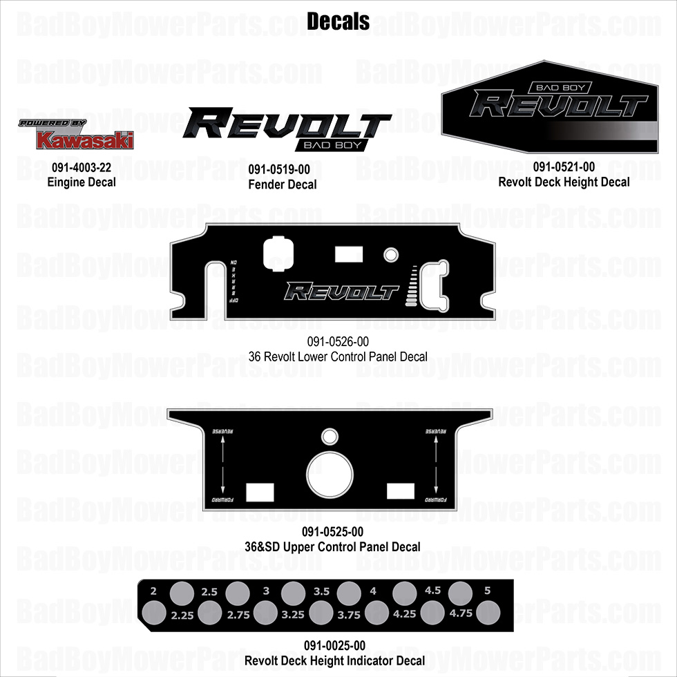 2025 Revolt (36" Deck) - Decals - 2